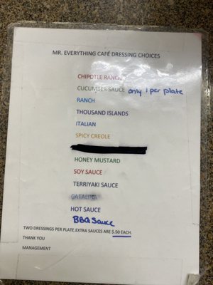Mr. Everything by null