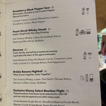 GEO-82 - Menu - Cocktail Bars Near Me - Lake Buena Vista, Florida GEO-82 - Menu - Cocktail Bars Near Me - Lake Buena Vista, Florida