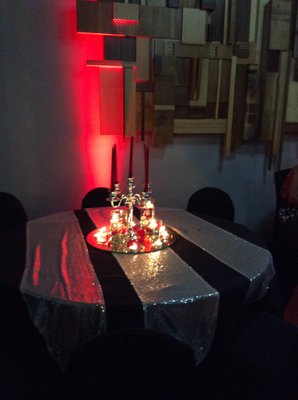 Withers Collection Museum & Gallery by null