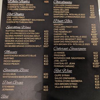 The Wine Down - Menu - Wine Bars Near Me - Corona, California The Wine Down - Menu - Wine Bars Near Me - Corona, California