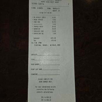 The View - I GOT RECEIPT(s)! - Lounges Near Me - New York, New York