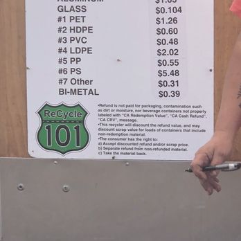Recycle 101 - What you get Back in Recycling... - Recycling Center Near Me - Oceano, California