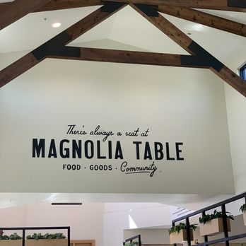 Magnolia Table - Breakfast & Brunch Near Me - Waco, Texas Magnolia Table - Breakfast & Brunch Near Me - Waco, Texas