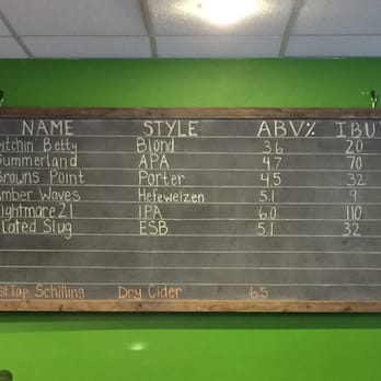 North 47 Brewing Company - What's on tap... - Breweries Near Me - Tacoma, Washington