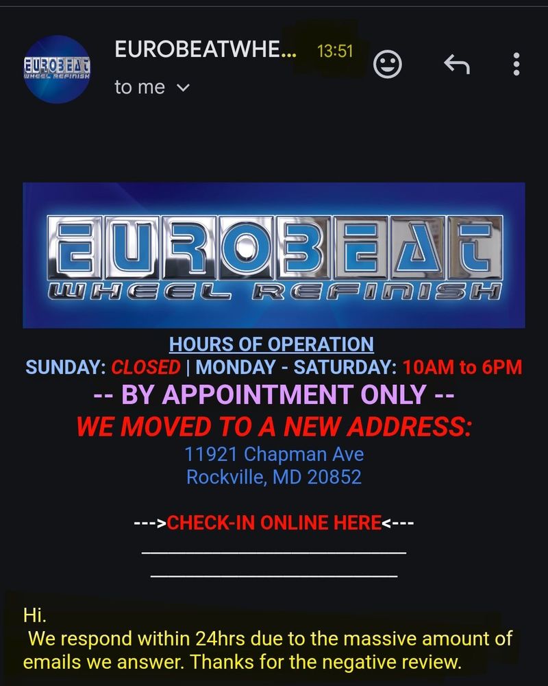 Eurobeatwheels