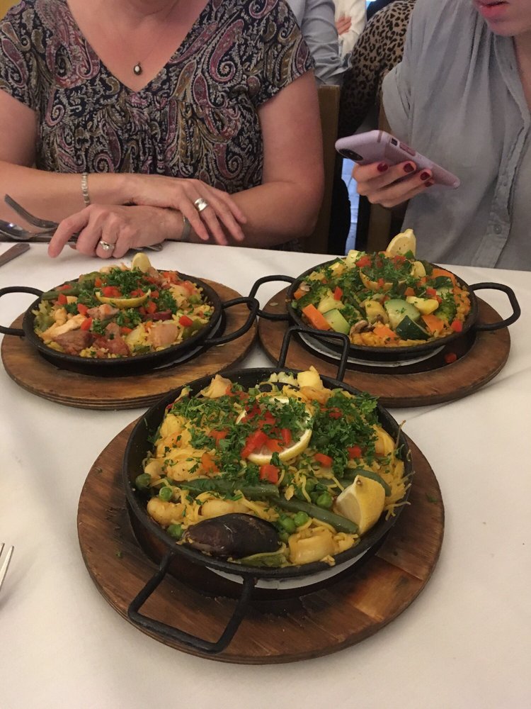 Lola's