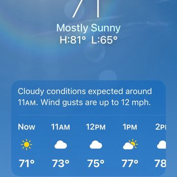 Muchacho - Weather - Tex-Mex Near Me - Southlake, Texas Muchacho - Weather - Tex-Mex Near Me - Southlake, Texas
