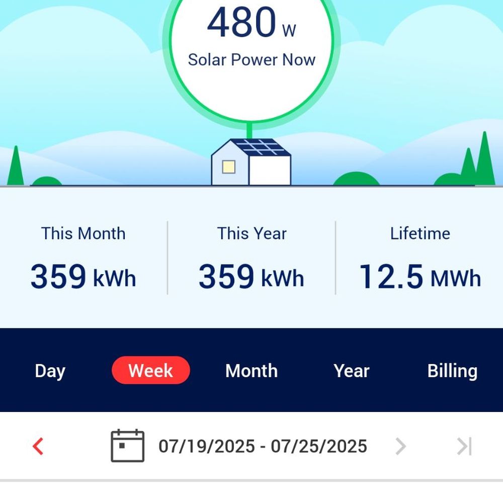 Greenstar Power - Look, it's producing energy. - Solar Installation Near Me - Round Rock, Texas Greenstar Power - Look, it's producing energy. - Solar Installation Near Me - Round Rock, Texas