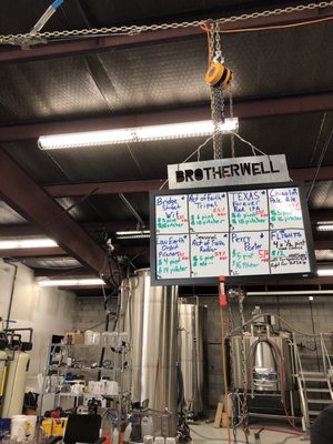 Brotherwell Brewing by null