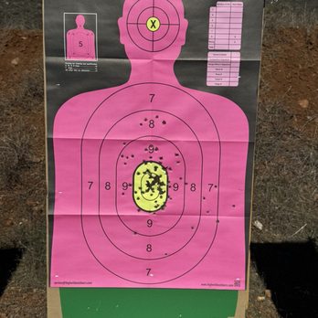 Protector CCW & Firearms Training - CCW Qual - Firearm Training Near Me