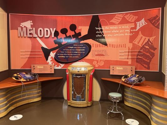 American Jazz Museum by null