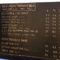 Redchurch Brewery