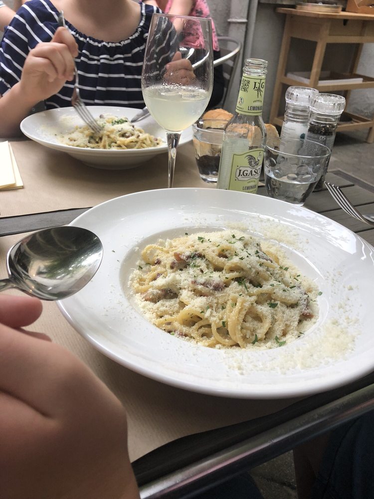 IN BOCCA ‘LUPO Updated August 2024 Corduwaniersstraat 63, Gand