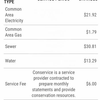 Camber - Half a months worth of these fees - Apartments Near Me - Salt Lake City, Utah Camber - Half a months worth of these fees - Apartments Near Me - Salt Lake City, Utah