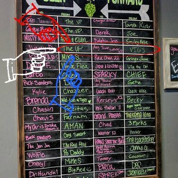 Infusion Taproom - My "Any Trump Supporter" name was erased after Emily one of the bartenders called the "owners" based of her personal reviews on politics. - Bars Near Me - Lincoln, California Infusion Taproom - My "Any Trump Supporter" name was erased after Emily one of the bartenders called the "owners" based of her personal reviews on politics. - Bars Near Me - Lincoln, California