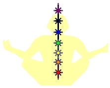 The Soul's Inspiration Wellness Center