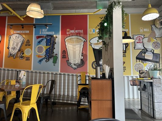 Burghers Brewing Company Lawrenceville Tap House by null