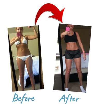 Connecticut Personal Training by null