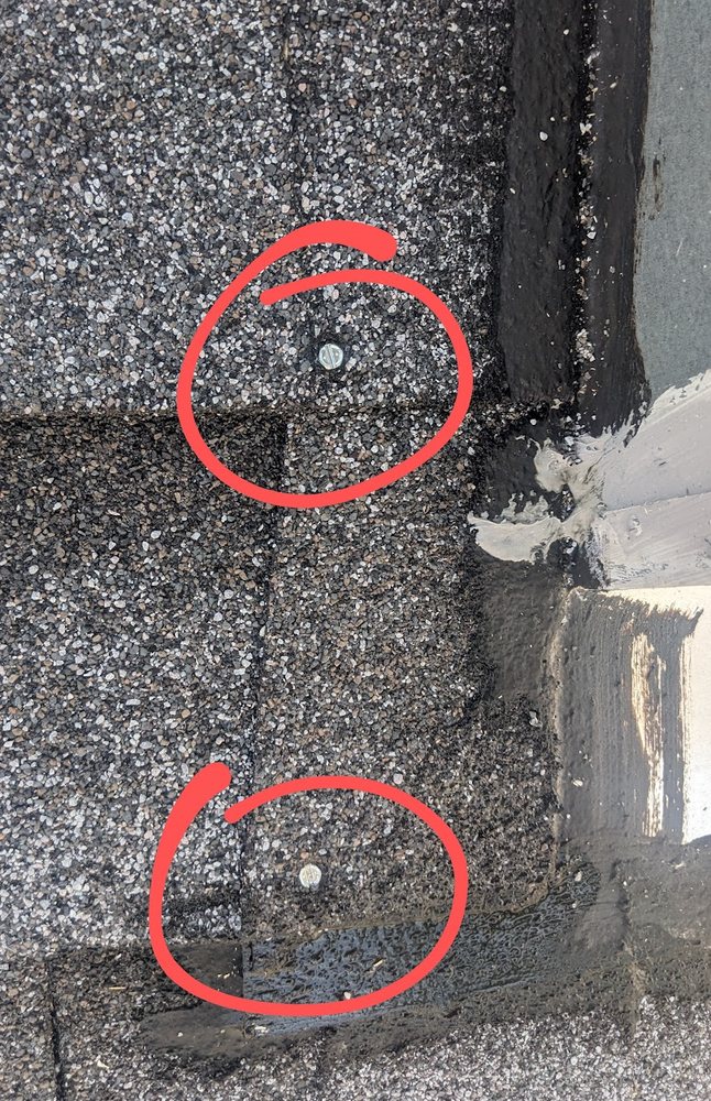 Slide of Coffman & Company