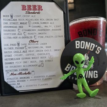 Bond's Brewing - Buffalo - Watermelon Sour - Breweries Near Me - Buffalo, Wyoming Bond's Brewing - Buffalo - Watermelon Sour - Breweries Near Me - Buffalo, Wyoming