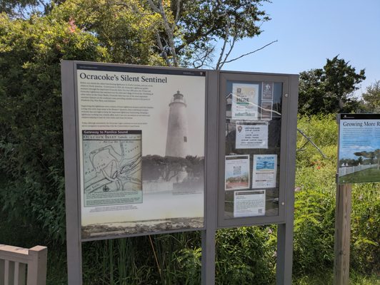 Ocracoke Lighthouse by null