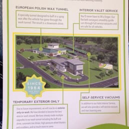 Currently an Exterior only car wash, but with plans for a larger facility.