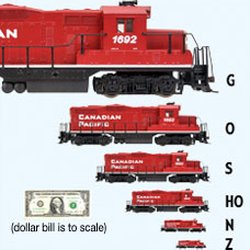 Model Railroad World - Scale Reference Chart