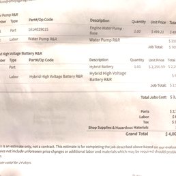 The estimated repairs needed on a car we purchased after Wrench inspected it and told us it was " in good running and driving condition." The estimated repairs needed on a car we purchased after Wrench inspected it and told us it was " in good running and driving condition."