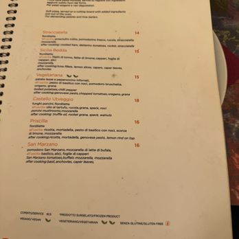 Frida Pizzeria - Menu - Pizza Near Me - Palermo, Pennsylvania
