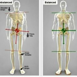 Integrity Massage - I can level the hip/legs
