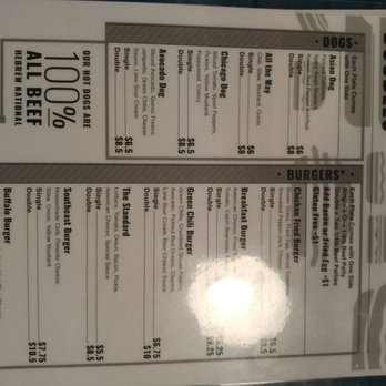Bites and Pints Gastro Pub - Menu side 1 - Gastropubs Near Me - Greensboro, North Carolina Bites and Pints Gastro Pub - Menu side 1 - Gastropubs Near Me - Greensboro, North Carolina
