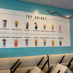 the top drinks on the wall the top drinks on the wall