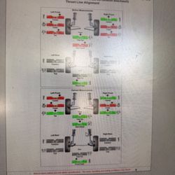 Tire Kingdom - This is the picture of the result of the alignment. Before and after.
