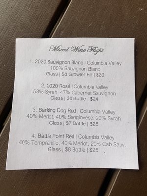 Fletcher Bay Winery by null