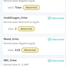 Summa Health Akron Emergency Department - Does that look normal to you? Why not double check it?