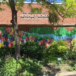 Felix's Swim Schools - Garden out front