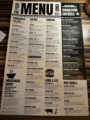 Sparkies Kitchen & Bar by null