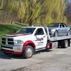Magill's Auto Service
