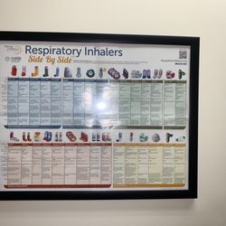 Howard County Center for Lung and Sleep Medicine