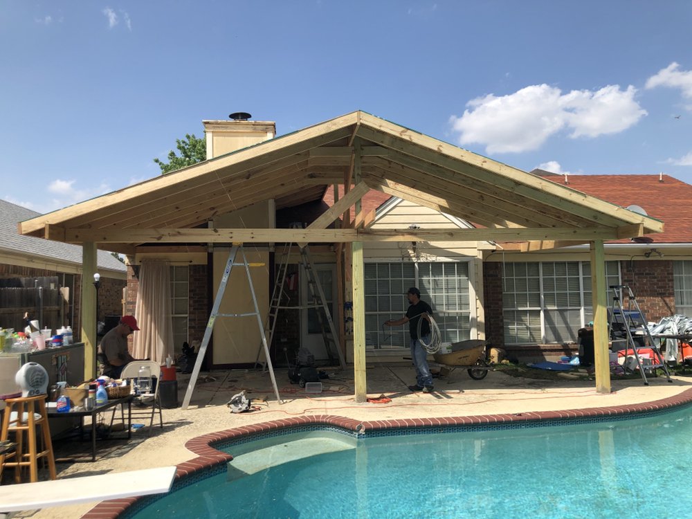 Slide of Sure Associates