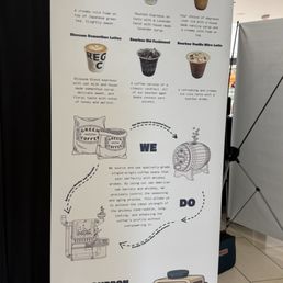 Menu Menu
