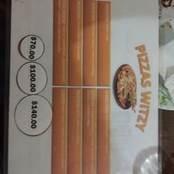 Pizzas Witzy - Menú