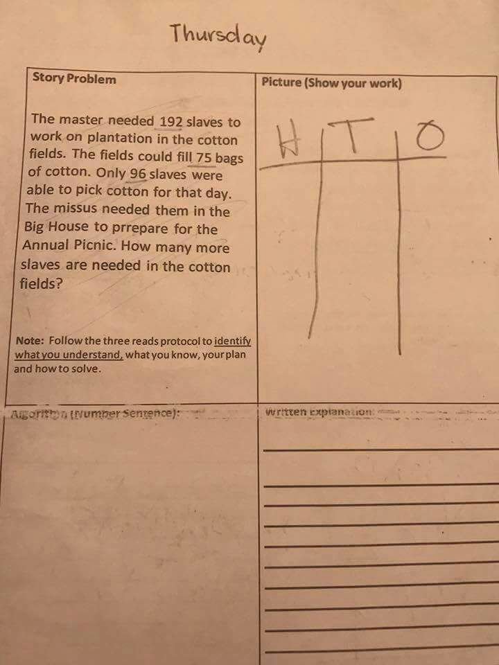 WINDSOR HILLS ELEMENTARY SCHOOL Elementary Schools 5215 Overdale Dr