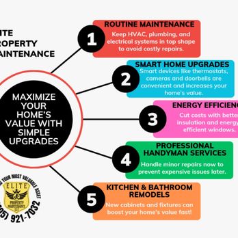 Elite Property Maintenance - Here's how we think you can maximize your home's value. - Heating & Air Conditioning/HVAC Near Me - Oklahoma City, Oklahoma Elite Property Maintenance - Here's how we think you can maximize your home's value. - Heating & Air Conditioning/HVAC Near Me - Oklahoma City, Oklahoma