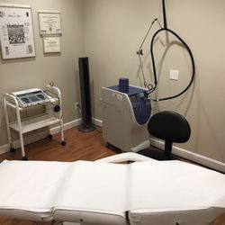 North Shore Laser Hair Removal
