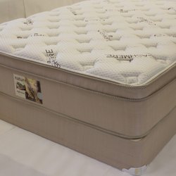 Mattress Discount Center