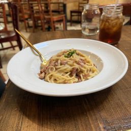 Spaghetti Carbonara Spaghetti Carbonara