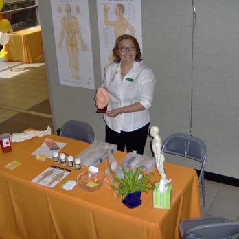 Acupoints & Herbs - Acupuncture Near Me - Austin, Texas Acupoints & Herbs - Acupuncture Near Me - Austin, Texas