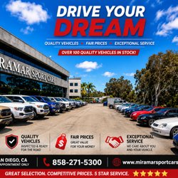 Miramar Sport Cars