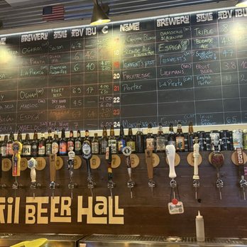 CocoVail Beer Hall Barcelona - Beer Bar Near Me - Barcelona, B